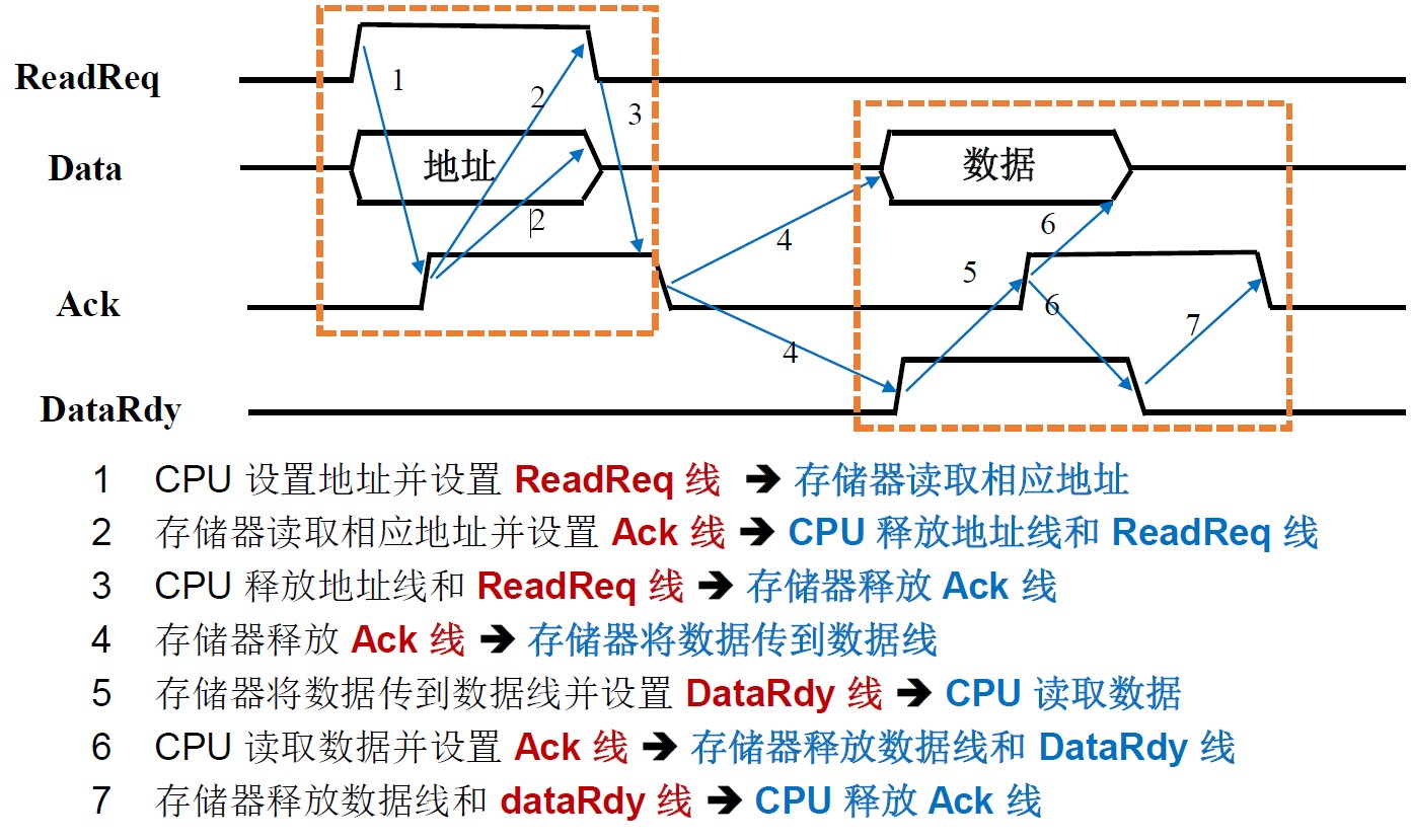 eb7ef2d610f64de6b5558111c6f117ae.jpg